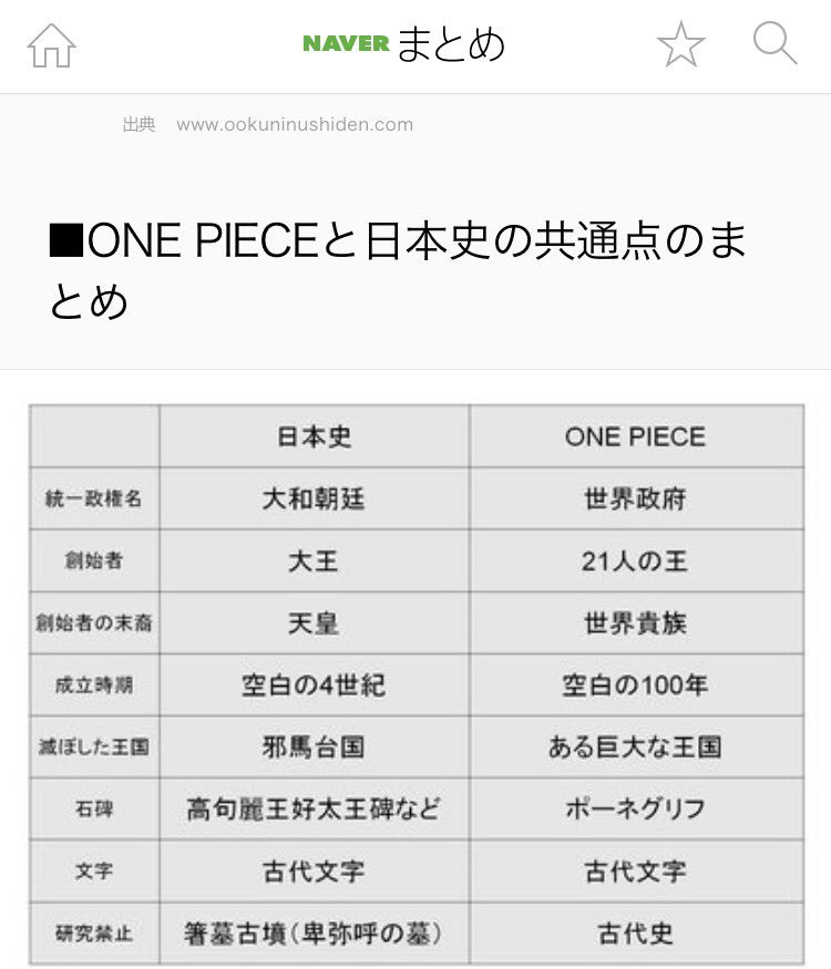 日本の真の歴史の本文 リオポーネグリフ Rio Poneglyff Twitter