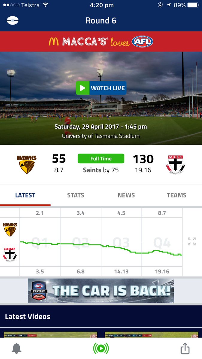 StkildafcJade's tweet image. What a happy little sainter I am so proud of @Maverickweller and the fellas on getting us the win yesterday see you all again soon 🔴⚪️⚫️