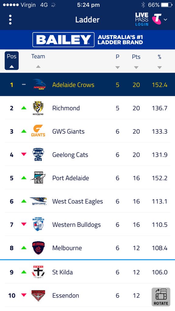 timmy volume tweet media