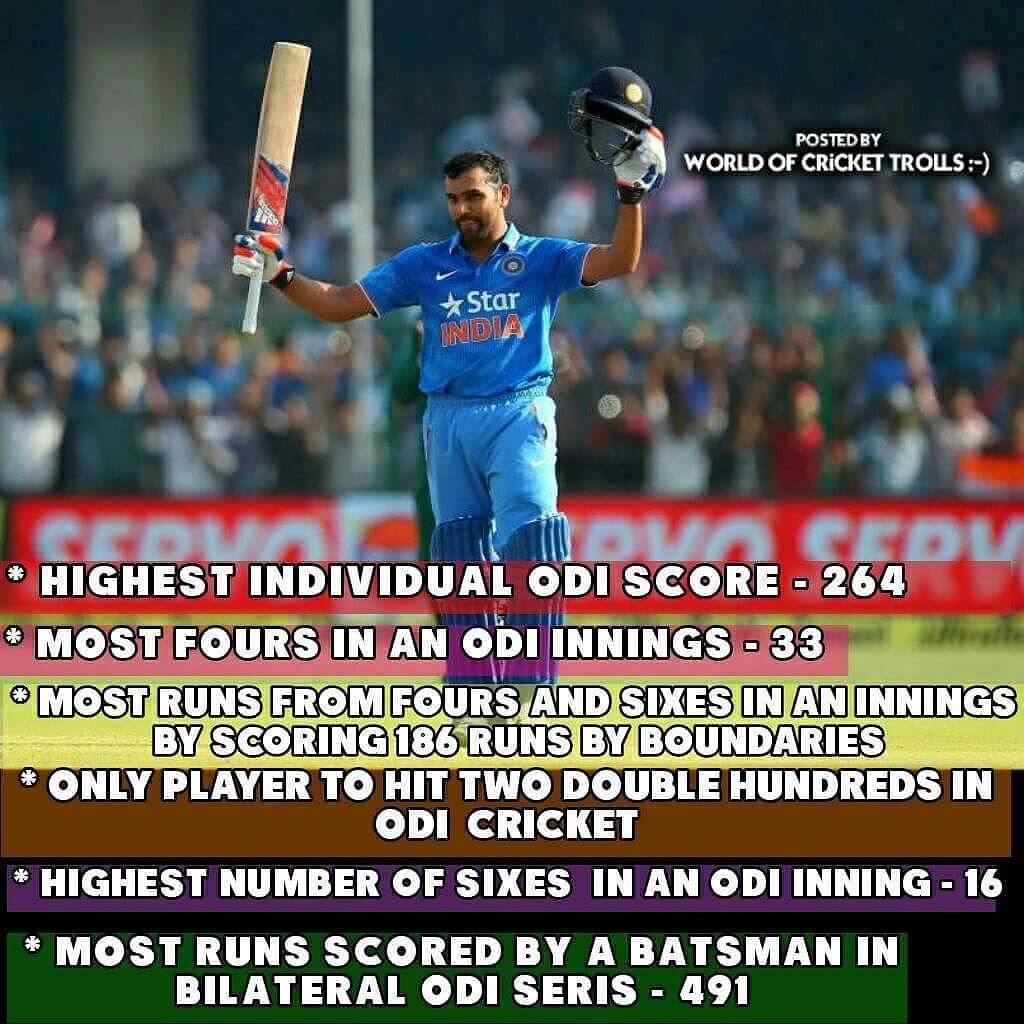 Happy Birthday Rohit Sharma!  