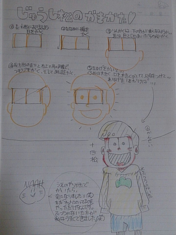 おそ松さん描き方 おそ松さん描き方