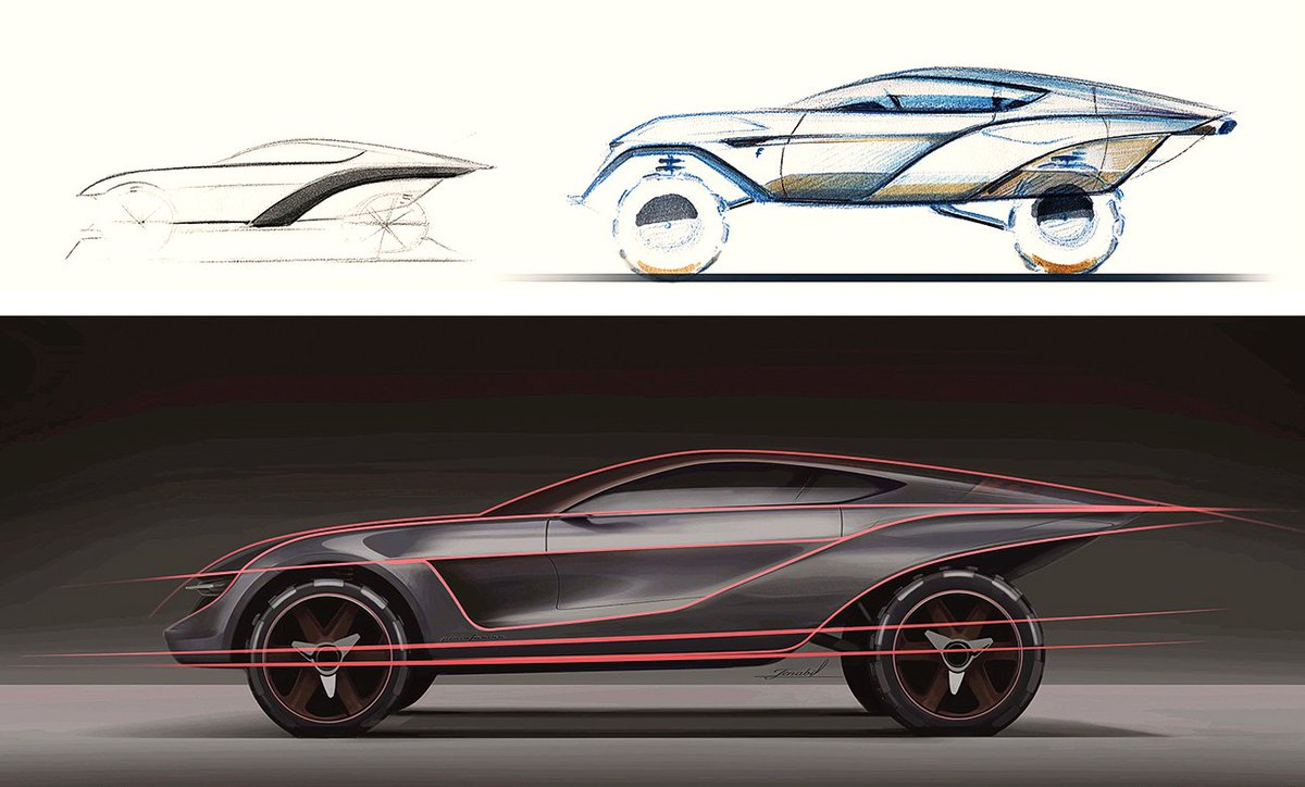 motivezine's tweet image. #Pininfarina Surveyor by Khashayar Jenabi
motivezine.com/2017/04/pininf…
#4x4 #form #car #auto #carsketch #cardesign #transport #vehicle #offroad