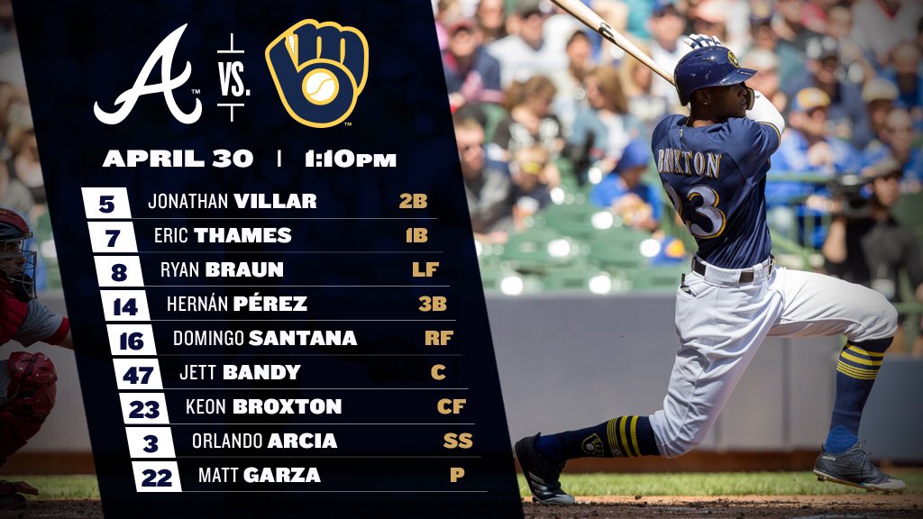 Here is the #Brewers lineup for the last game of April for 2017! #ThisIsMyCrew #MILvsATL https://t.co/uqFXb8Mcvr