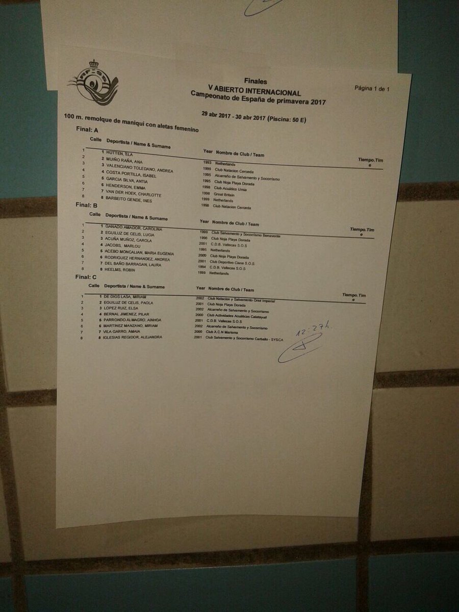 Alcarrenosos tweet picture