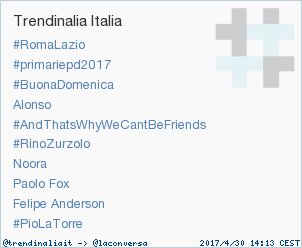 'Alonso' è appena entrato in tendenza occupando la posizione 4 in Italy. Altre tendenze trendinalia.com/twitter-trendi…