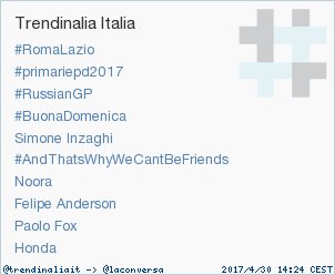 'Honda' è appena entrato in tendenza occupando la posizione 10 in Italy. Altre tendenze trendinalia.com/twitter-trendi…