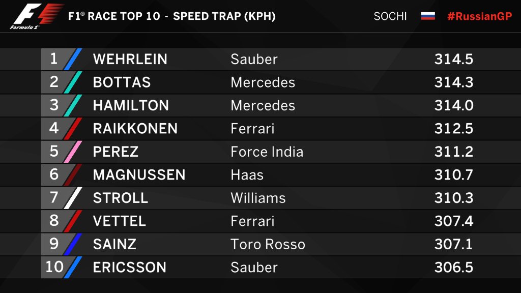 Cypariss empty dreams slowed. Aishite aishite aishite ноты. Gloryligion lovv66 обложка. Трап текст. Трап трап speed.