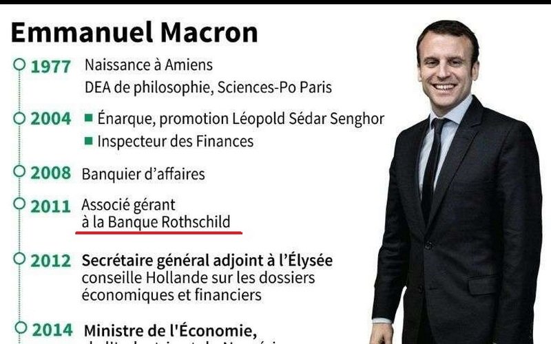 Risultati immagini per macron rothschild illuminati nwo