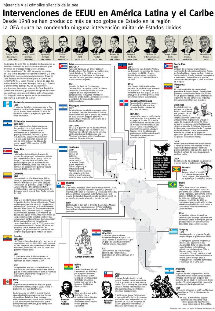 Hugo Gutiérrez tweet media