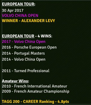GreatestGolfers's tweet photo. #VolvoChinaOpen 2014+2017 Winner
@alexlevygolf
#TAGG_200 CAREER RANKING: https://t.co/oECyxBSv1G

@OneAsiaGolf #EuropeanTour
@nikegolf #Nike https://t.co/Si0EXucZKq