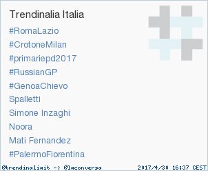 'Mati Fernandez' è appena entrato in tendenza occupando la posizione 9 in Italy #trndnl
