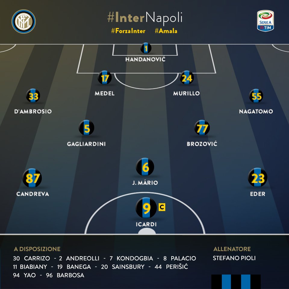 Napoli, Sarri sbotta: Napoli, Sarri sbotta: