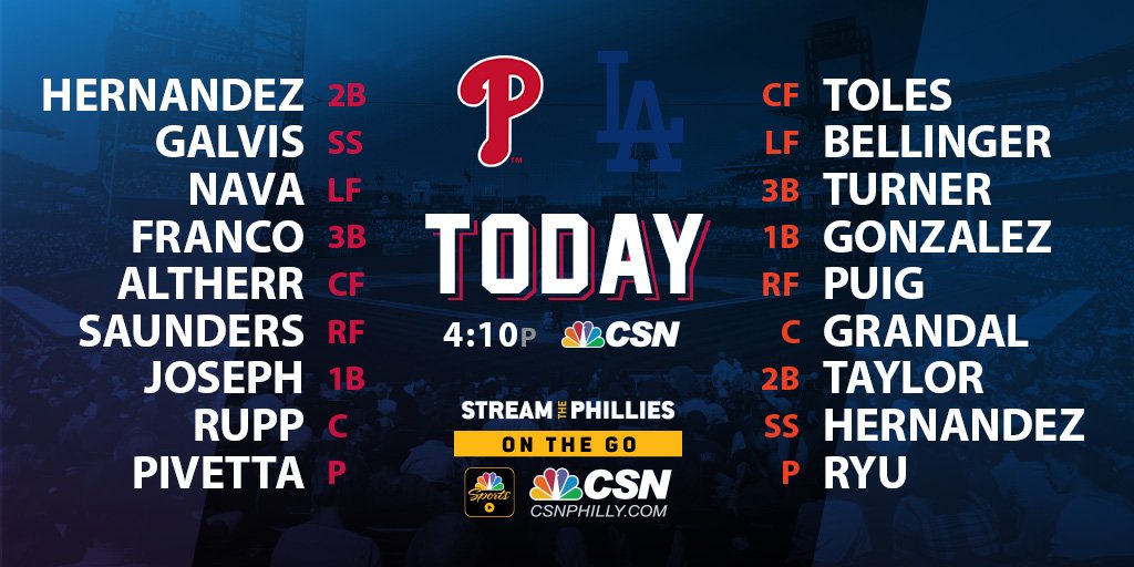 NBCSPhilly's tweet image. Right back at it this afternoon, looking to bounce back.

#Philllies and Dodgers at 4:10 on CSN. Phillies Big Sunday starts... Now!