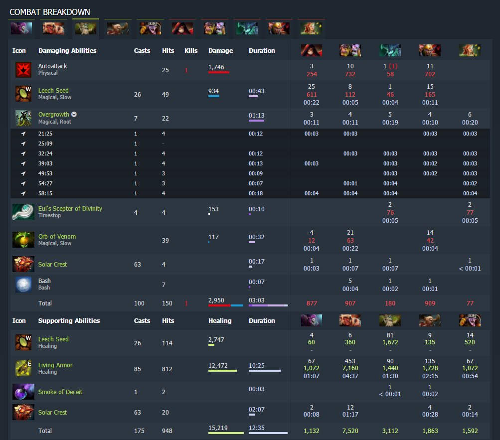 C-sAC6dUwAA2uCo.jpg:large