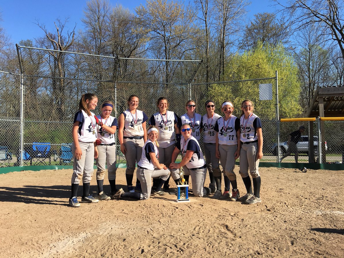 Eagles_FP's tweet photo. 12U Blue goes undefeated to capture 2017 USSSA Spring Kickoff Championship! https://t.co/GFaGDdTw5X