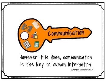 Communication is the key. Communication is the key. Плюс коммуникейшнс. Communication is the key. Связка ключей.