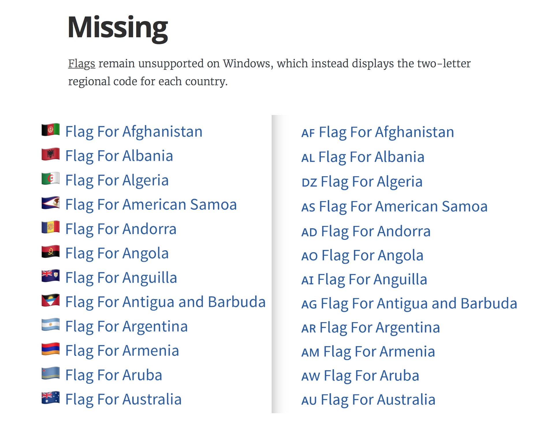 Christopher Sardegna For Clarification Windows 10 Does Not Support Flag Emojis Yet T Co Nga6pyoul4 T Co Ee0aikz9h3 Twitter