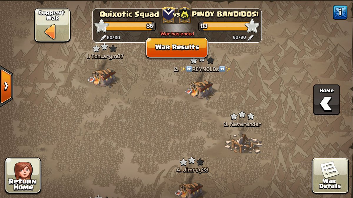 GG <a href="/PINOYBANDIDOS1/">PINOY BANDIDOS1/ PINOY BANDIDOS2</a> 💪
2 10v10s and 1 11v11 for us. 
1 10v10 for them.
Goodluck for rest of the season 👍