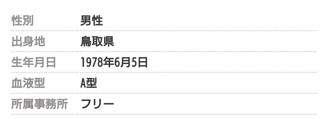 近藤孝行の事務所離席の理由は病気 今後の活動が気になって調べてみた