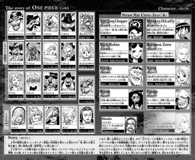 まな One Piece 85巻の登場人物欄 未だサンジは 麦わらの一味 から消えかけたまま Onepiece