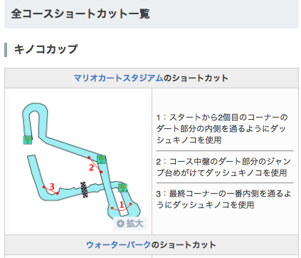 Uzivatel ゴッドイーター3攻略 Game8 Na Twitteru マリオカート8デラックス マリオカート8デラックスに登場する全コースの ショートカットを掲載しています タイムアタックなどでタイム短縮を目指す方は是非参考にしてね マリオカート8デラックス 全コース