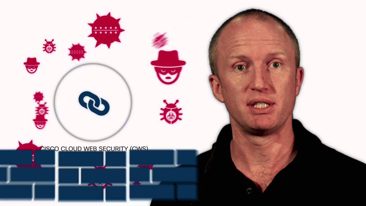 vkasshu's tweet image. Working Smarter with Cisco Cloud Web Security (CWS) dub.io/s/136336 #cloud_web_security #cloud_security