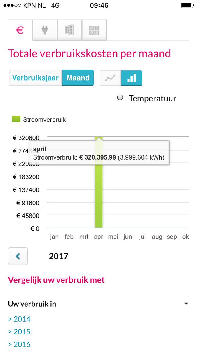 Johan van der Meer tweet media