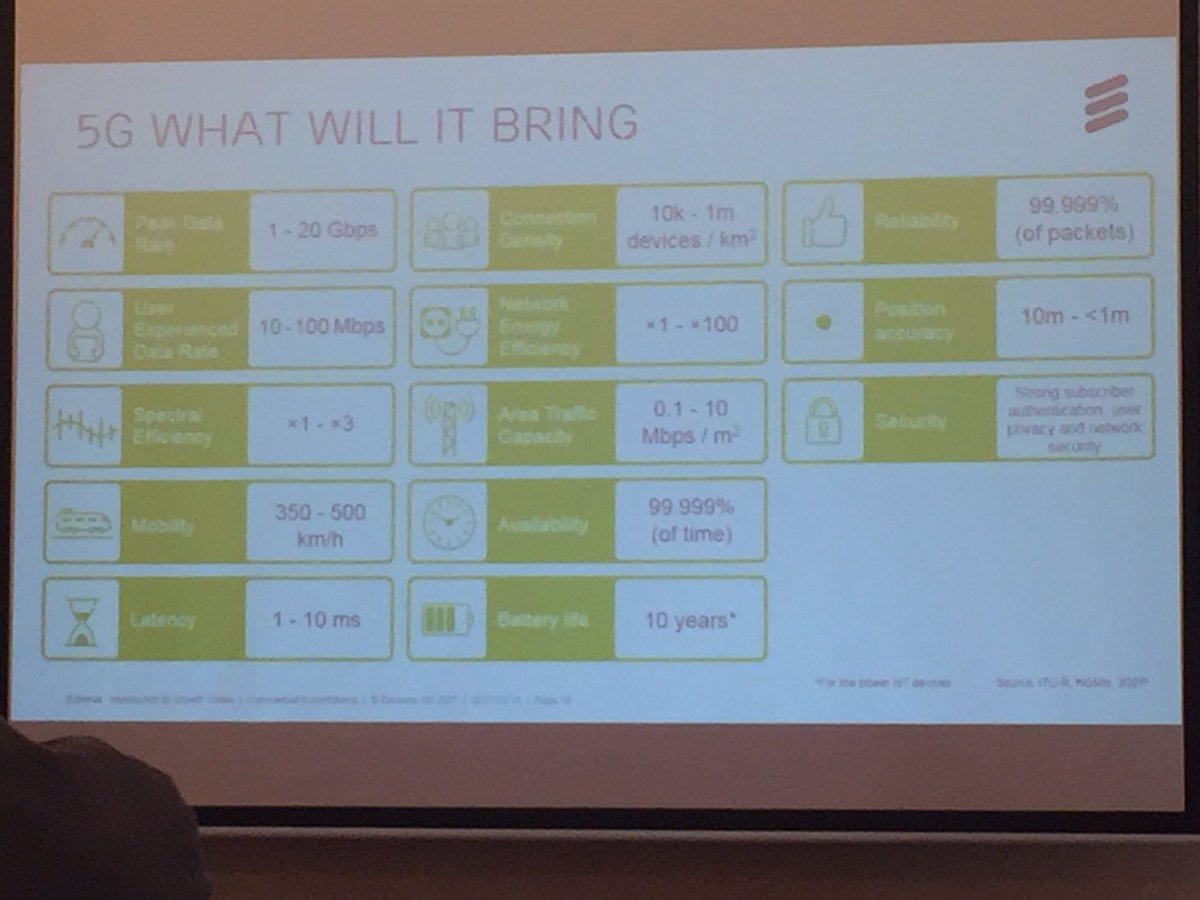 yourPress_io's tweet image. #5G will have many benefits and will bring #latency, #mobility, #accessibility and #availability @EricssonMENA