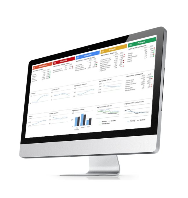 SparklineScore's tweet image. How regularly do you measure your practice performance? bit.ly/2m5Mn5Q