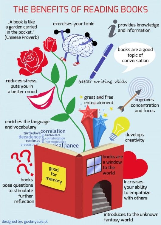 What are the 20 Benefits of Reading?