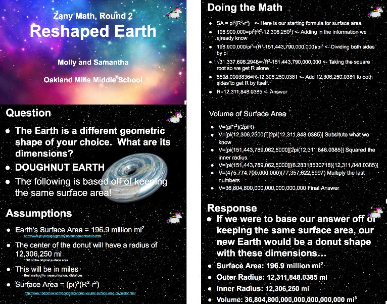 compsciness's tweet photo. Congrats Molly &amp; Samantha from @hcpss_omms, #ZanyMath Round 2 winners! Runners-up from @gms_hcpss &amp; @hcpss_hcms! Announcing Round 3 soon https://t.co/gWLNKN4A8q