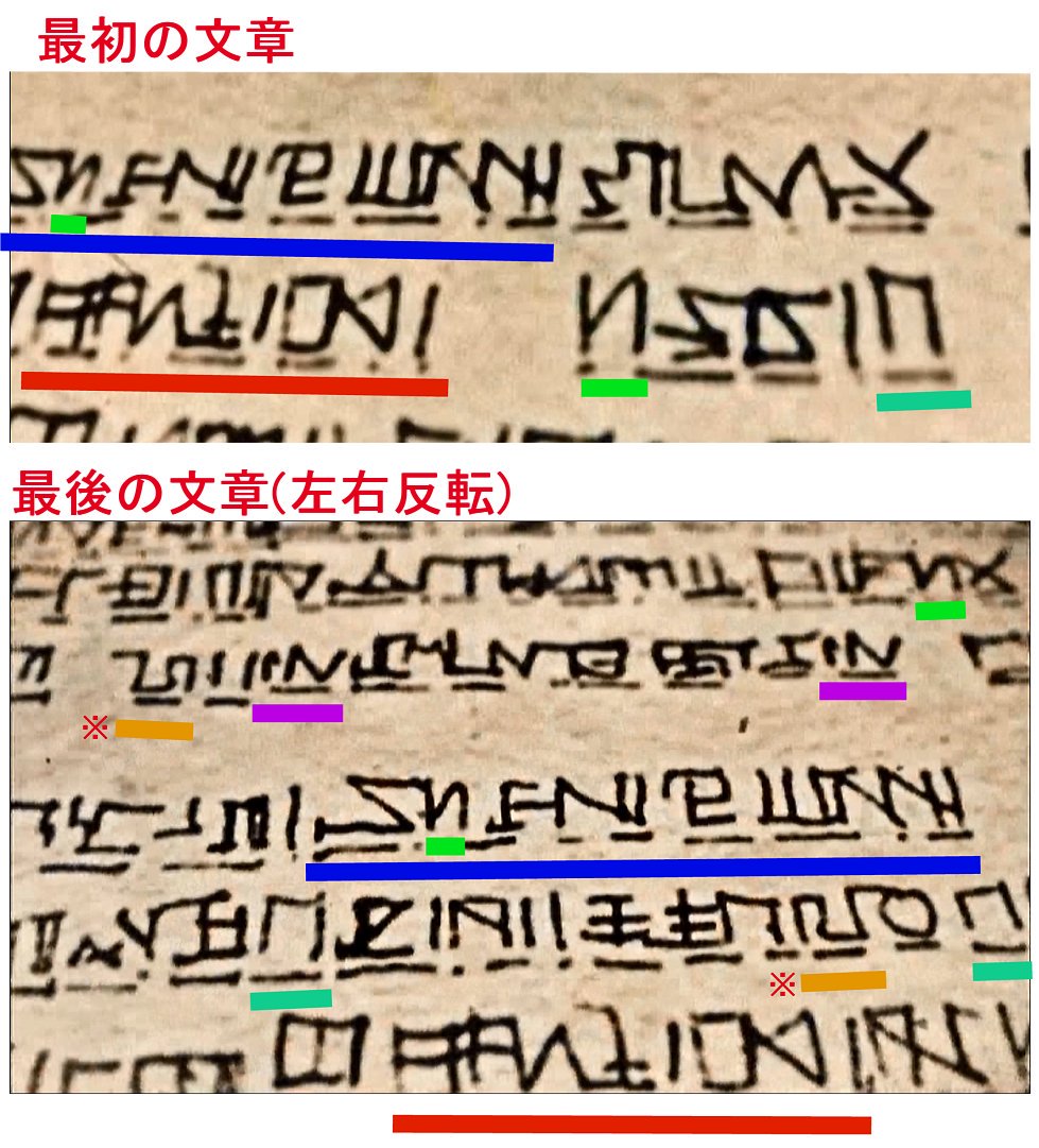 O Xrhsths あしゅけ Sto Twitter 進撃の巨人edに出てくる文字解読作業を始める W 後の文章を左右反転にして見比べると 結構長めの同じセンテンスが二か所見つかる 青 赤ライン 単語も共通のものが幾つか まだここまでです W 進撃の巨人 進撃の