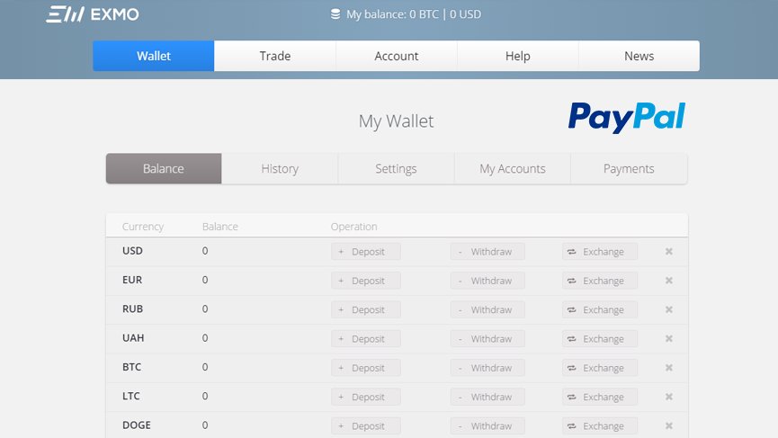 Paypal cryptocurrency exchange Paypal cryptocurrency exchange rehc btc