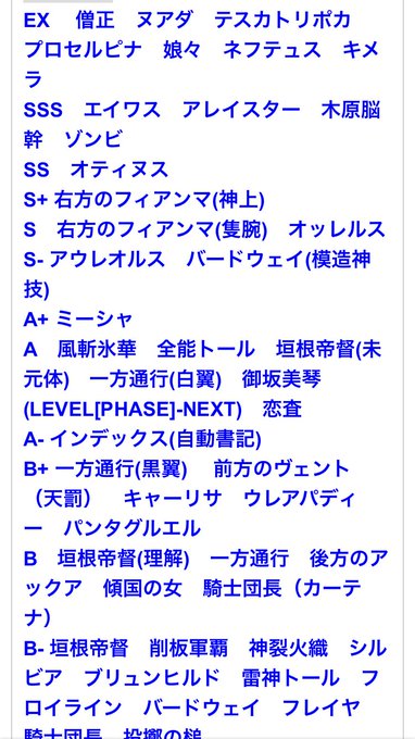 とある魔術の禁書目録の強さランキング 上条当麻が最強 一番強い敵キャラは 大人のためのエンターテイメントメディアbibi ビビ