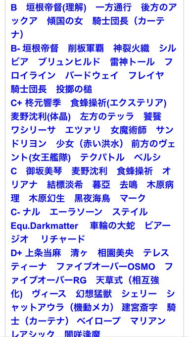 とある魔術の禁書目録の強さランキング 上条当麻が最強 一番強い敵キャラは 大人のためのエンターテイメントメディアbibi ビビ