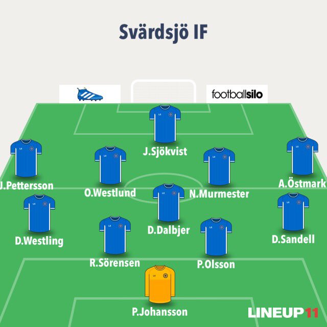 Svardsjoif's tweet photo. Idag har U-laget rest till Hedemora för att möta Långshyttan kl 15:00! 
Laget ställer upp som följer! 
Lycka till grabbar! https://t.co/iTaa1elGKf