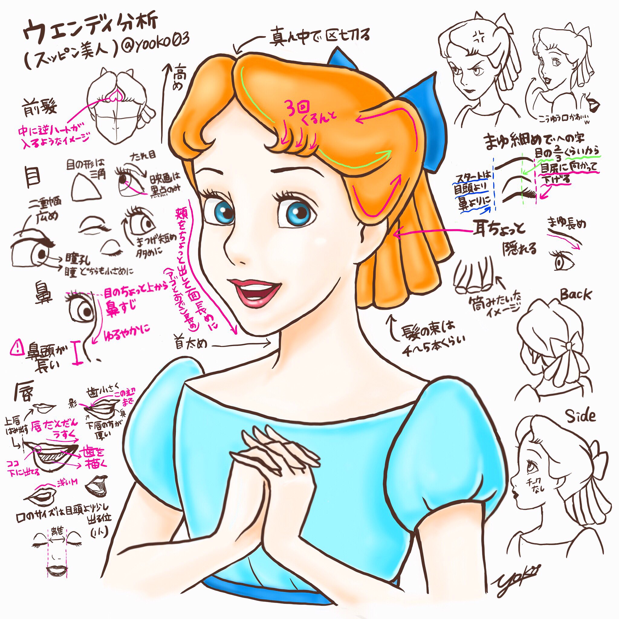 プリンセス の 書き方 プリンセス の 書き方