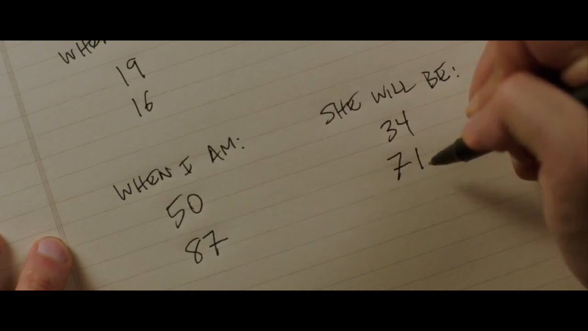 shawmilarising's tweet image. LIBERAL ARTS
☄️ literally watched it because of Elizabeth Olsen
☄️ Great tbh 
☄️ i was shocked to find zac efron