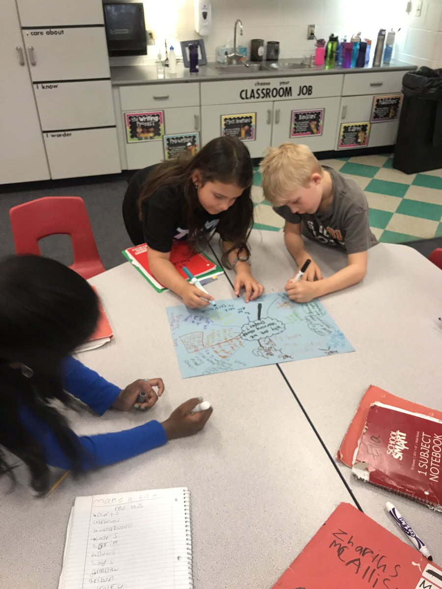 Exploring our schemas about geometry!! #Dolsenthinkers