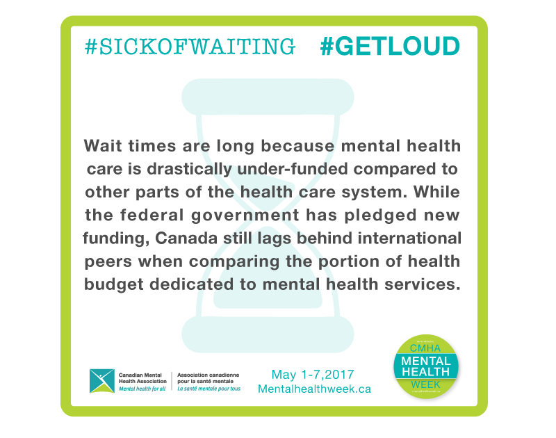 CMHA National tweet media