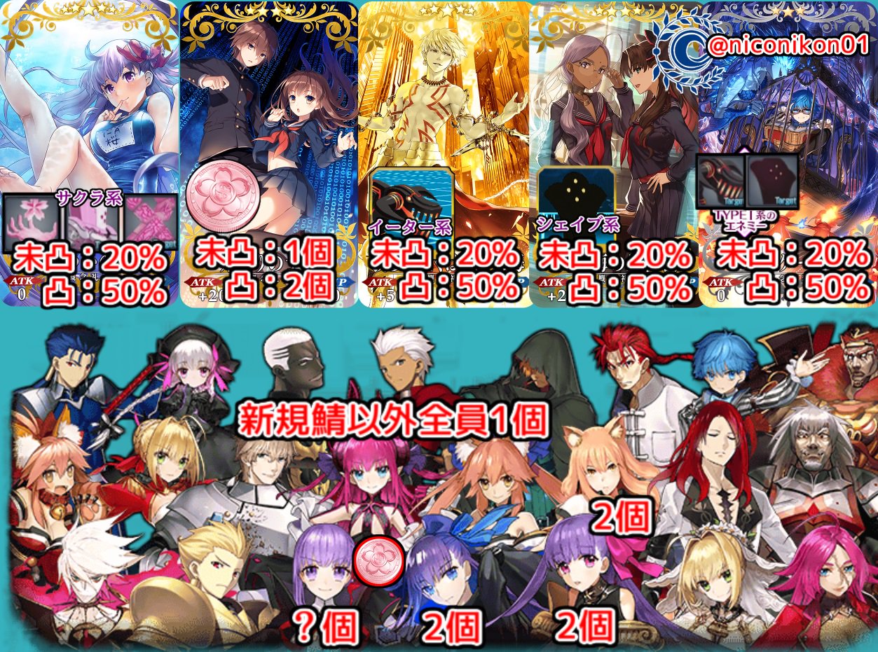 Kon Fgo Fgo Cccコラボイベント ちゃんの逆襲 電子の海で会いましょう アイテム エネミーの効率がいい場所 ストーリー フリクエ解放まとめました 水色の場所はそのアイテム エネミー効率が一番良い場所です 間違いなどありましたらリプ