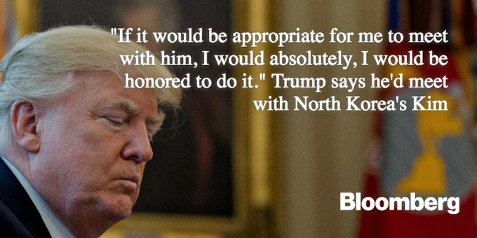 Προβολή εικόνας στο Twitter