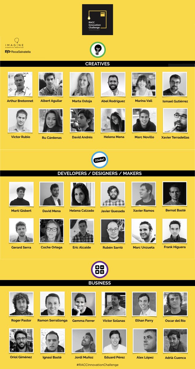 Aquí los 36 participantes seleccionados para el #RACCInnovationChallenge de este próximo 5-6 mayo. Felicidades! <a href="/ClubRACC/">RACC Mobility Club</a> <a href="/RocaSalvatella/">RocaSalvatella</a>