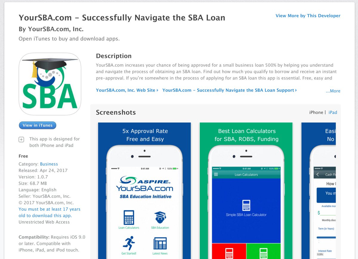 Sba Loan Chart