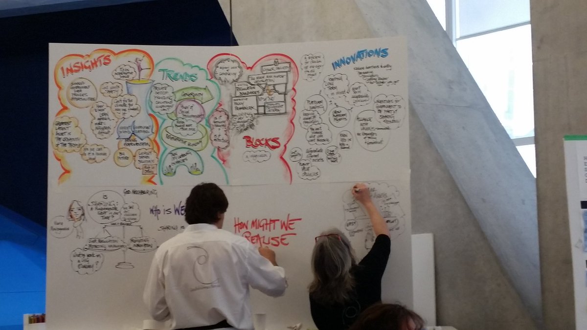MikeMastroeni's tweet photo. Getting ideas down in pictures.
#ShareJam https://t.co/HyLqf1q5IA