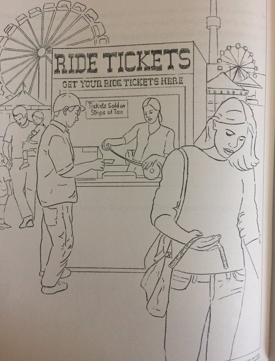 WigmoreTech's tweet image. It&apos;s Amusement Park time #fosnot #engagemath