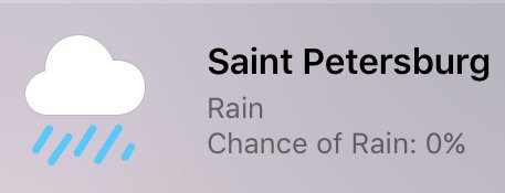 13pm's tweet image. And that's all you need to know about the weather in St.P.