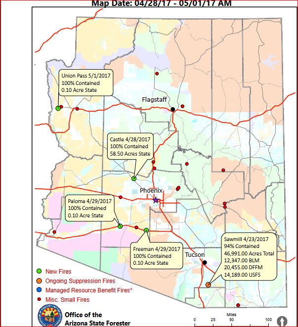 CCFirenIncident's tweet photo. #ArizonaWildlandFireActivity #ArizonaStateForester #AzFire
Map Date: 04/28/17 - 05/01/17 AM https://t.co/S1nFOM5NaD