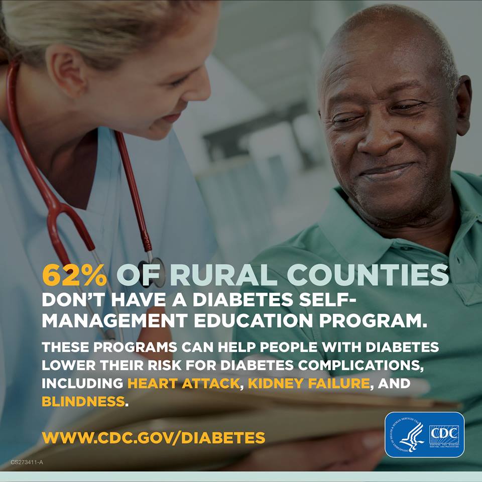 62% of rural counties don’t have a diabetes self-management education program. Find out how this impacts health: bit.ly/2qlJMqk