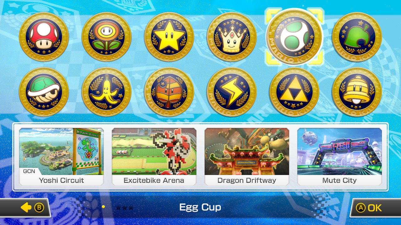 Your Favorite Non Retro Mario Kart 8 Deluxe Tracks Neogaf Your Favorite Non Retro Mario Kart 8 Deluxe Tracks Neogaf